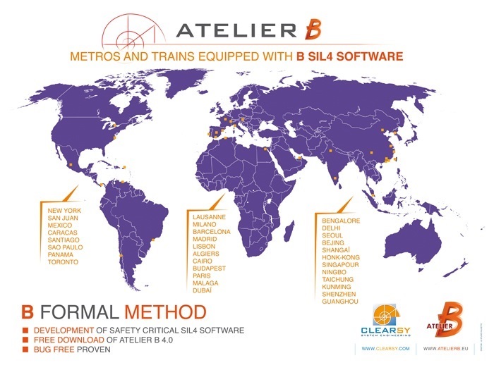 Sortie de l’Atelier B version 4.2.0