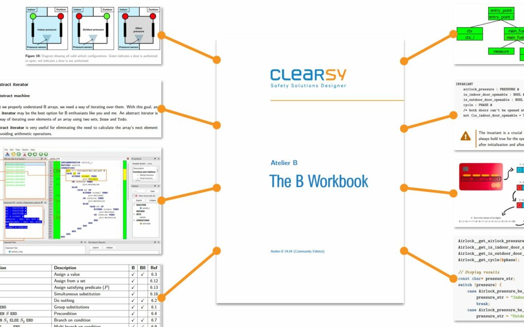 B Workbook is out